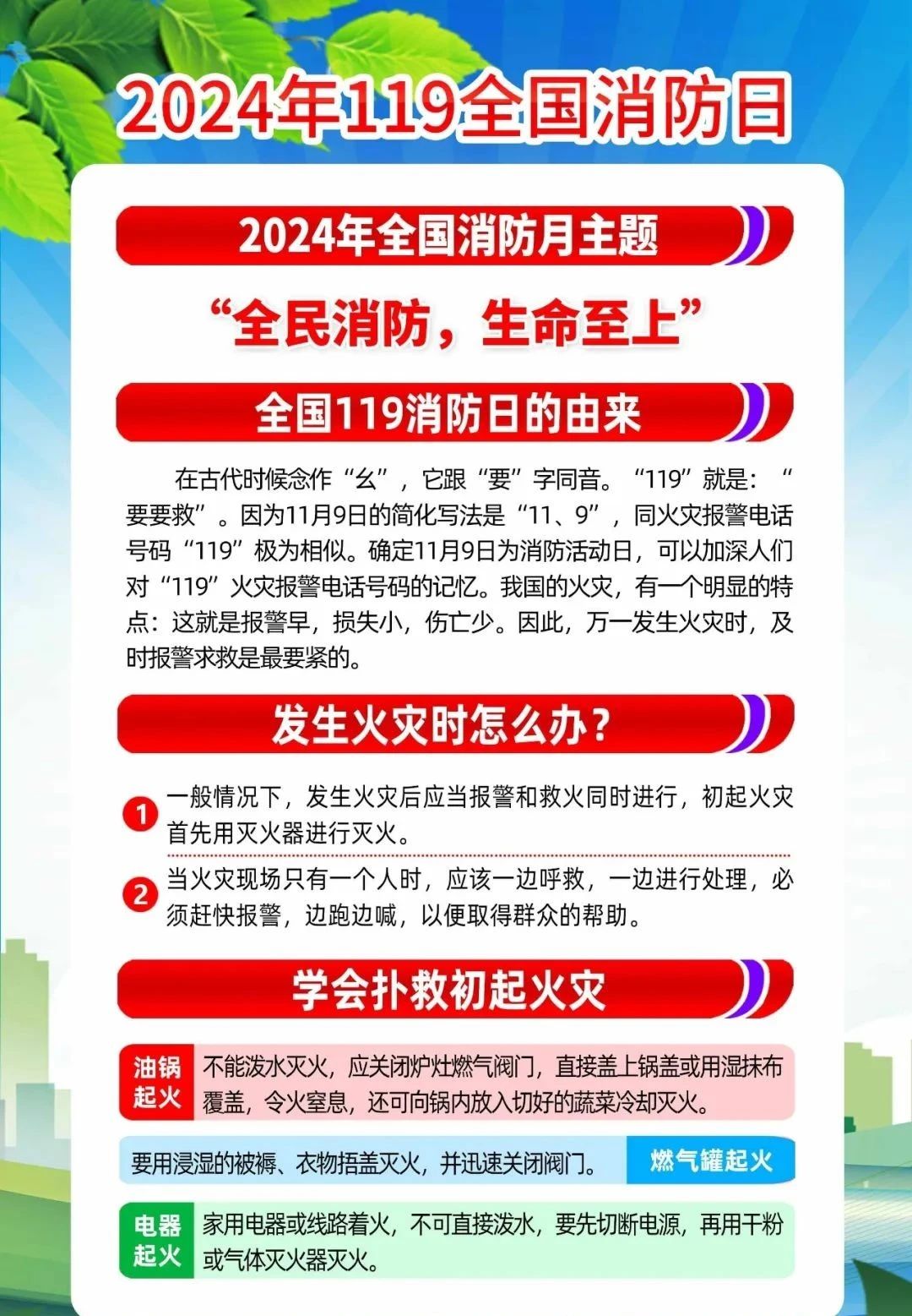 2024年全国消防宣传月