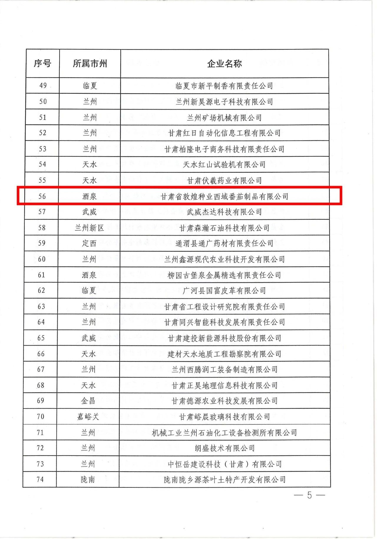 甘肃省z6尊龙官网种业西域番茄制品有限公司被认定为甘肃省专精特新中小企业